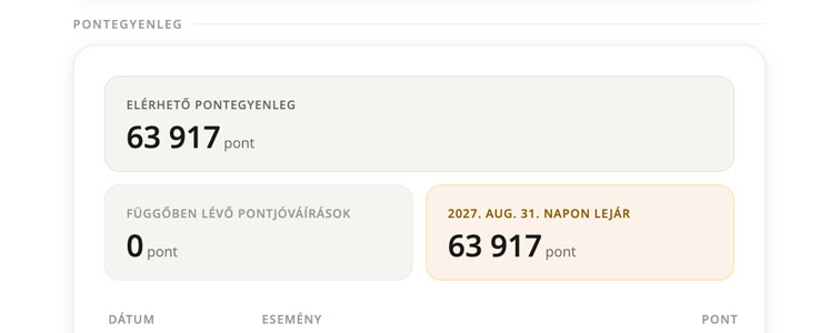 Ügyfélkártya pontgyűjtés és pontbeváltás